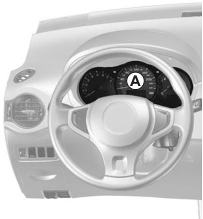RENAULT KOLEOS 2011 - TÉMOINS LUMINEUX (3/4) - 1