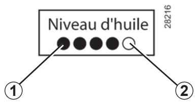 RENAULT KOLEOS 2011 - Lecture du niveau d'huile - 1