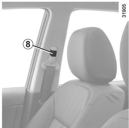 RENAULT KOLEOS 2011 - Déverrouillage - 1