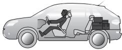 RENAULT KOLEOS 2011 - RÉGLAGE ÉLECTRIQUE DE LA HAUTEUR DES FAISCEAUX - 7