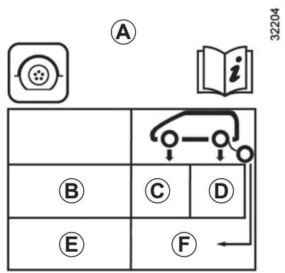 RENAULT KOLEOS 2011 - PRESSIONS DE GONFLAGE DES PNEUMATIQUES - 3