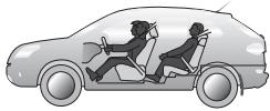 RENAULT KOLEOS 2011 - RÉGLAGE ÉLECTRIQUE DE LA HAUTEUR DES FAISCEAUX - 3