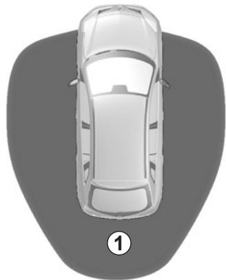 RENAULT KOLEOS 2011 - CARTE RENAULT « MAINS LIBRES » : utilisation (2/3) - 1