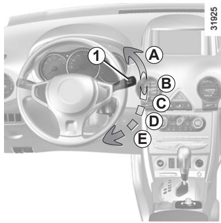 RENAULT KOLEOS 2011 - Projecteurs allumés - 1