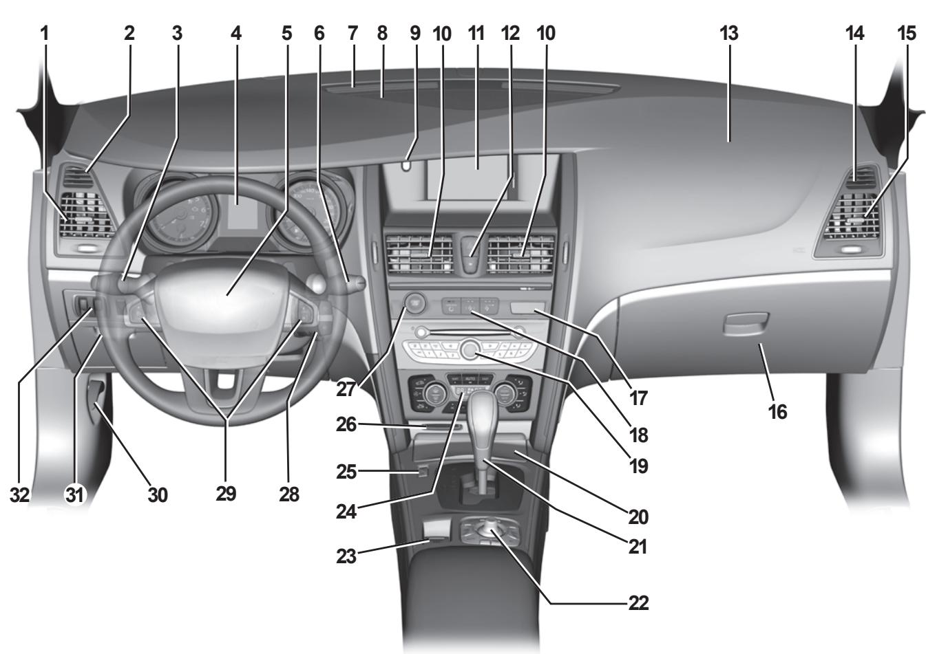 RENAULT LATITUDE 2011 - Direction à assistance variable - 1