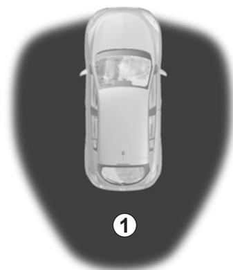 RENAULT MEGANE 3 - Verrouillage à l'éloignement - 1