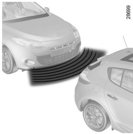 RENAULT MEGANE 3 - Principe de fonctionnement - 1