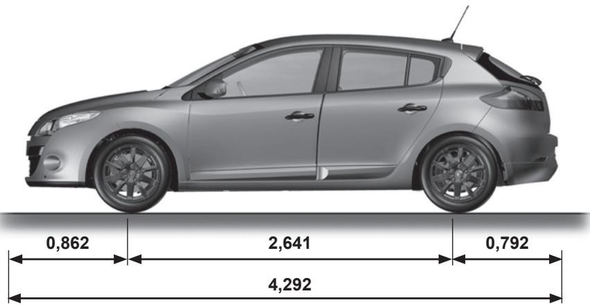 RENAULT MEGANE 3 - DIMENSIONS (en metres) (2/3) - 1