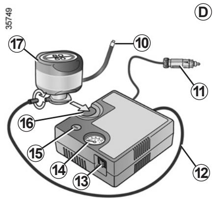 RENAULT MEGANE 3 2013 - KIT DE GONFLAGE DES PNEUMATIQUES (4/5) - 1