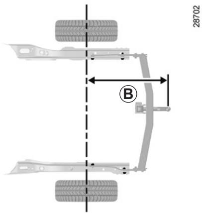 RENAULT MEGANE 3 2013 - TRANSPORT D'OBJETS DANS LE COFFRE (2/2)/ATTELAGE - 1