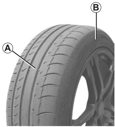 RENAULT MEGANE 3 2013 - KIT DE GONFLAGE DES PNEUMATIQUES (1/5) - 1