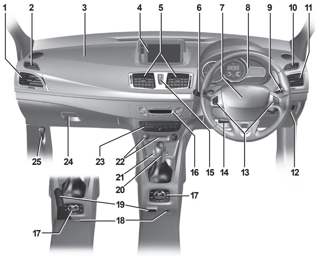RENAULT MEGANE 3 2013 - POSTE DE CONDUITE DIRECTION À DROITE (1/2) - 1
