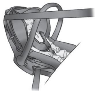 RENAULT MEGANE 3 2013 - SÉCURITÉ ENFANTS : Choix du siège enfant - 1