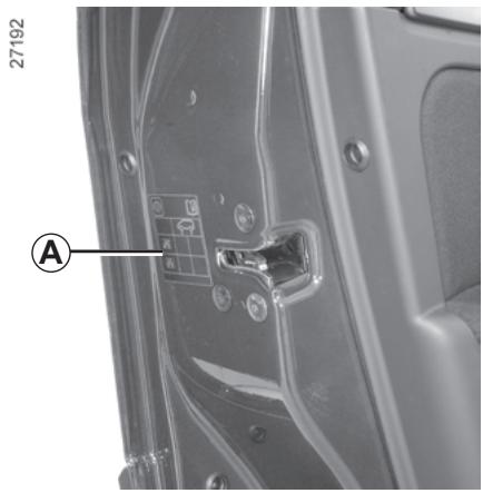 RENAULT MEGANE 3 2013 - PRESSIONS DE GONFLAGE DES PNEUMATIQUES - 1
