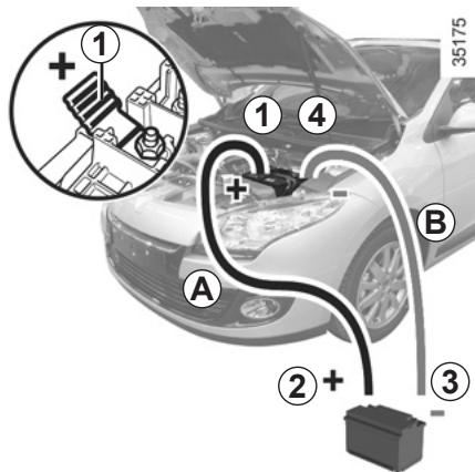RENAULT MEGANE 3 2013 - Démarrage avec la batterie d'un autre véhicule - 2