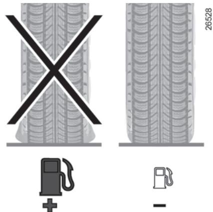 RENAULT MEGANE 3 2013 - Conseils pour minimiser la consommation et donc aider à préserver l'environnement : - 1