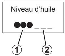 RENAULT MEGANE 3 2013 - Lecture du niveau d'huile - 1