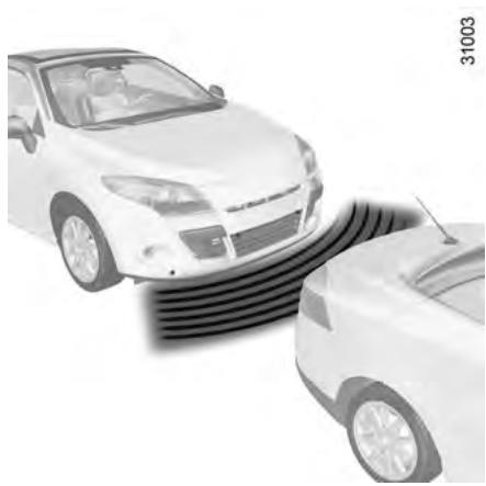 RENAULT MEGANE CC 3 2012 - Principe de fonctionnement - 1