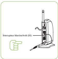 Interrupteur Marche/Arrêt (B0)