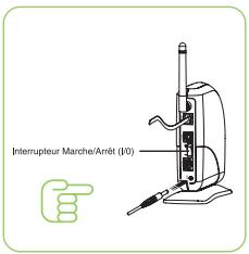 Interrupteur Marche/Ambl (IPO)