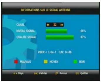SAGEM ITD 58N - 4-4 PROGRAMMES NON TROUVÉS - 1