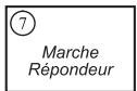 SAGEM PHONEFAX 2330 - Aide-mémoire détachable - 7