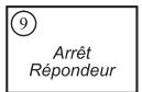 SAGEM PHONEFAX 2330 - Aide-mémoire détachable - 9