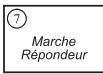 SAGEM PHONEFAX 2330 - List des opérations disponibles à distance : - 7