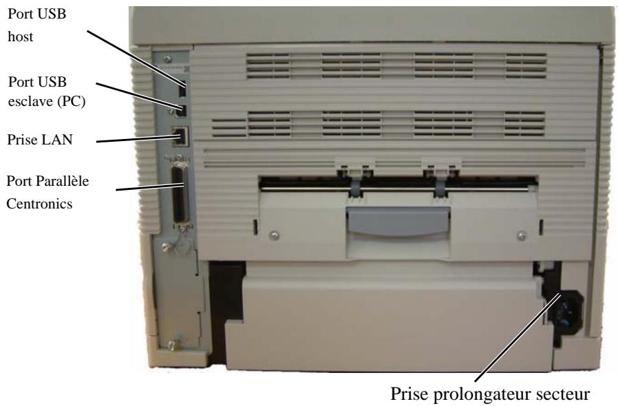 SAGEM AGORIS 5890DN/BDN - Connexions du terminal - 2
