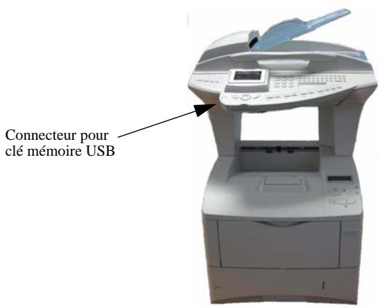 SAGEM AGORIS 5890DN/BDN - UTILISATION DE CLÉS MÉMOIRES USB - 1