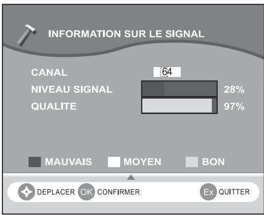 SAGEM AXIUM DLP 50 - Aucun programme de trouvez - 1