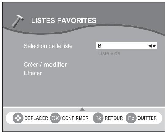 SAGEM AXIUM DLP 50 - Installation des listes de favorites - 1
