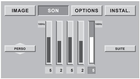 SAGEM AXIUM DLP 50 - Réglages personnels - 1