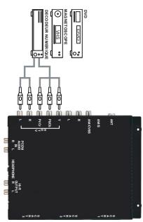 SAGEM AXIUM HD L27 - Mise en service - 5