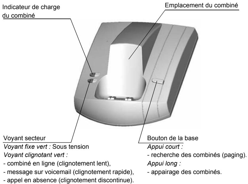 SAGEM D20T - Votre base - 2