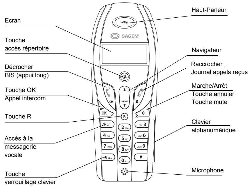 SAGEM D20T - Votrecombiné - 2