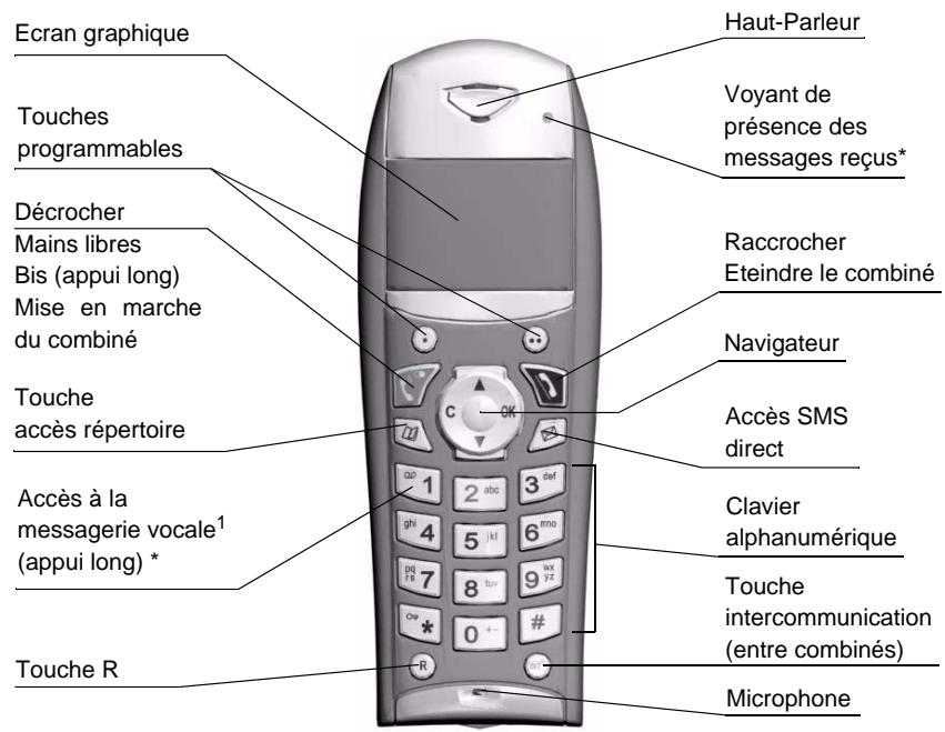 SAGEM D35C - Votre combiné - 2