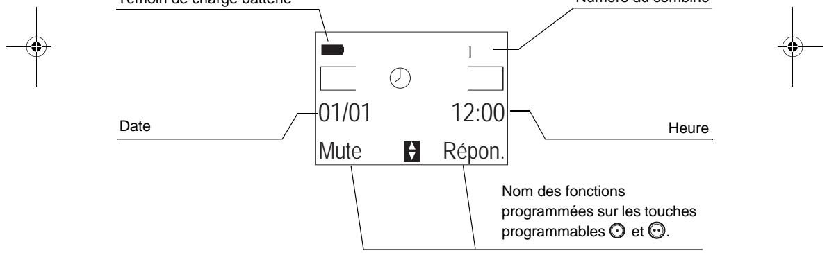 SAGEM D35C - Votre combiné - 6