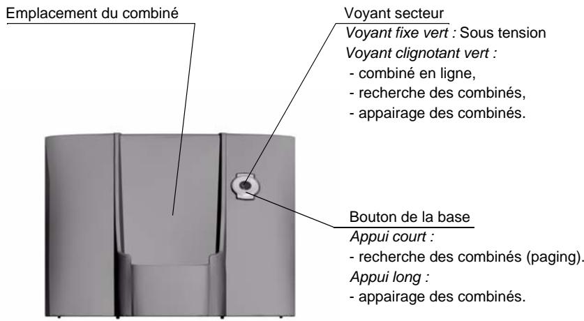 SAGEM D35C - Votre base - 1