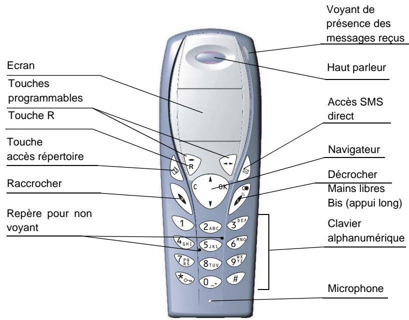 SAGEM D50T - Votrecombiné - 2