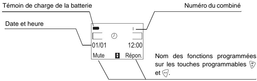 SAGEM D50T - VOTRE TÉLÉPHONE - 1