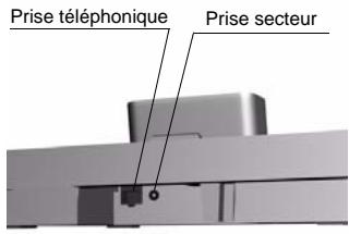 Prise téléphonique Prise secteur