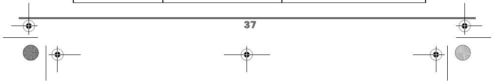 37