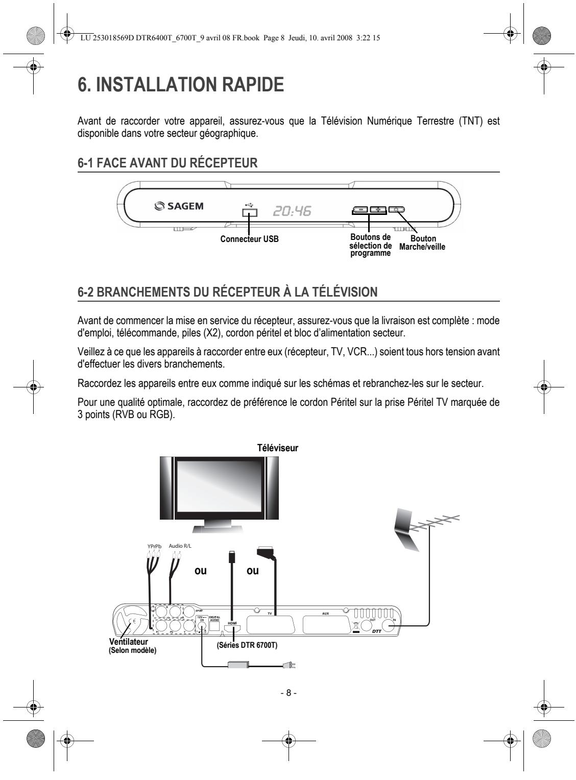 SAGEM DTR 67160 SL-T - 4-2-2 Antenne intérieure - 5