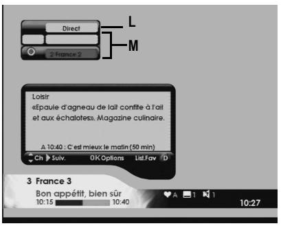 SAGEM DTR 67160 SL-T - 9-2 CHOISIR UNE CHÂINE RADIO - 1