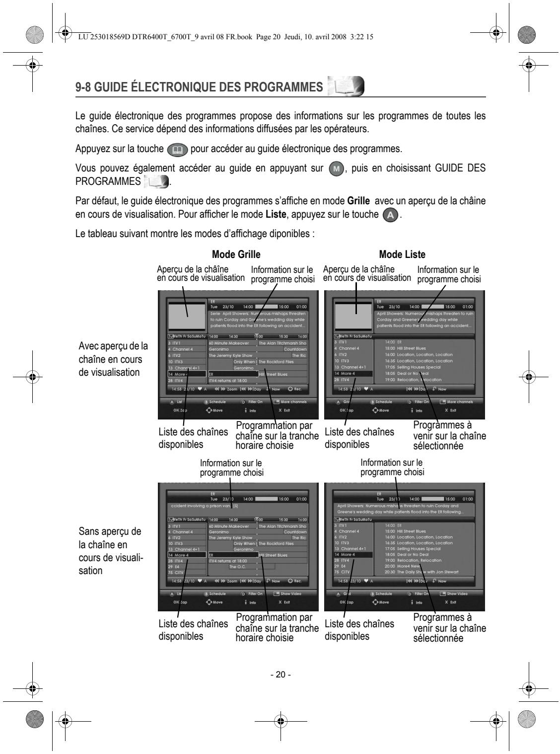 SAGEM DTR 67160 SL-T - 9-4 CHANGER LA LISTE DES FAVORIS - 5