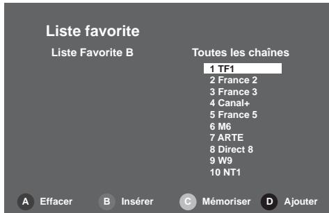 SAGEM ISD91 TNTSAT - Installation des listedes de chaînes favorites - 1