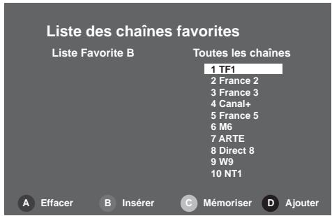 SAGEM ITAD91 HD TNTOP - Installation des listedes de chaînes favorites - 2