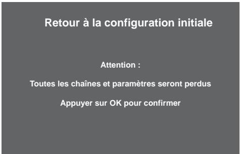 SAGEM ITAD91 HD TNTOP - Retour à la configuration initiale - 1