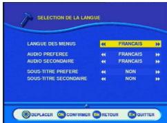 SAGEM ITD64 FR - PARAMÉTRES UTILISATEUR - 2
